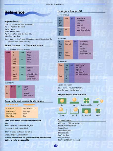 English Channel One page 27 48K