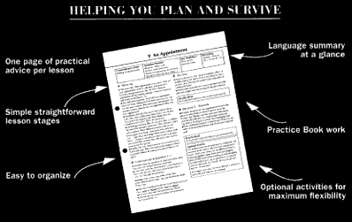 Basic Survival diagram